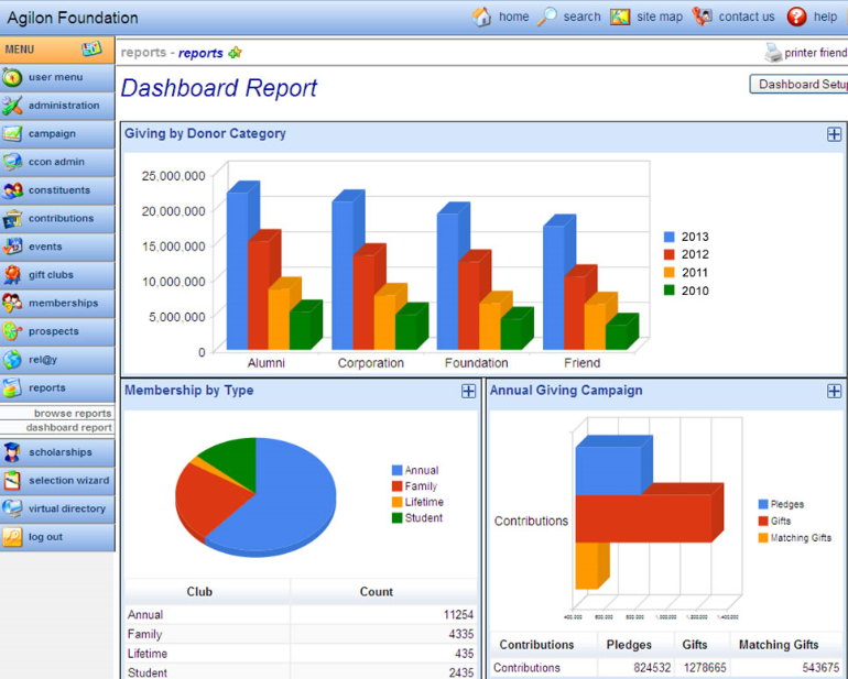 screenshot of Agilon One Donor CRM